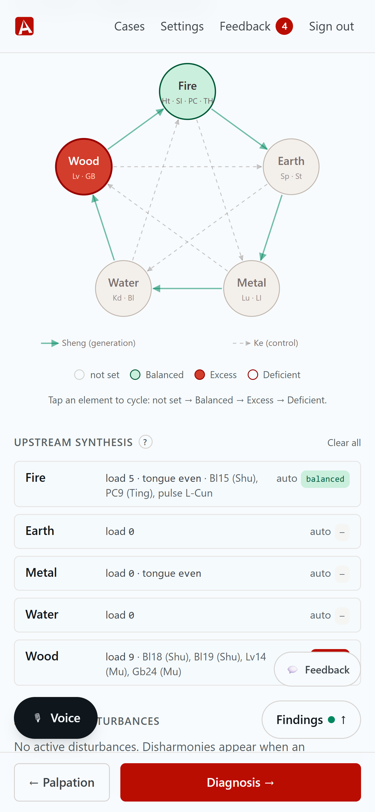 AnimaChart's pentagonal Five-Element wheel with Sheng and Ke cycles and disturbed relationships highlighted.